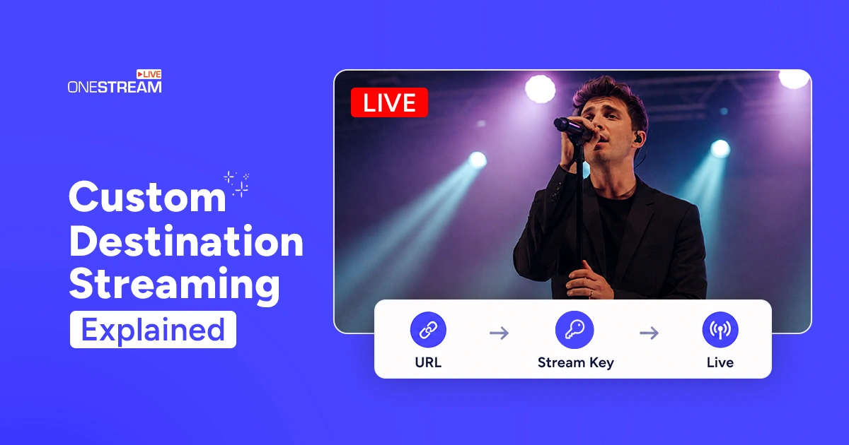 Custom Destination Streaming Explained