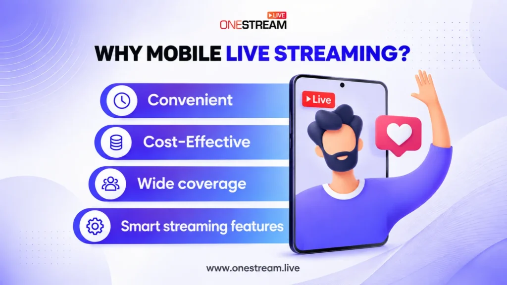 Why Mobile Phone Streaming?