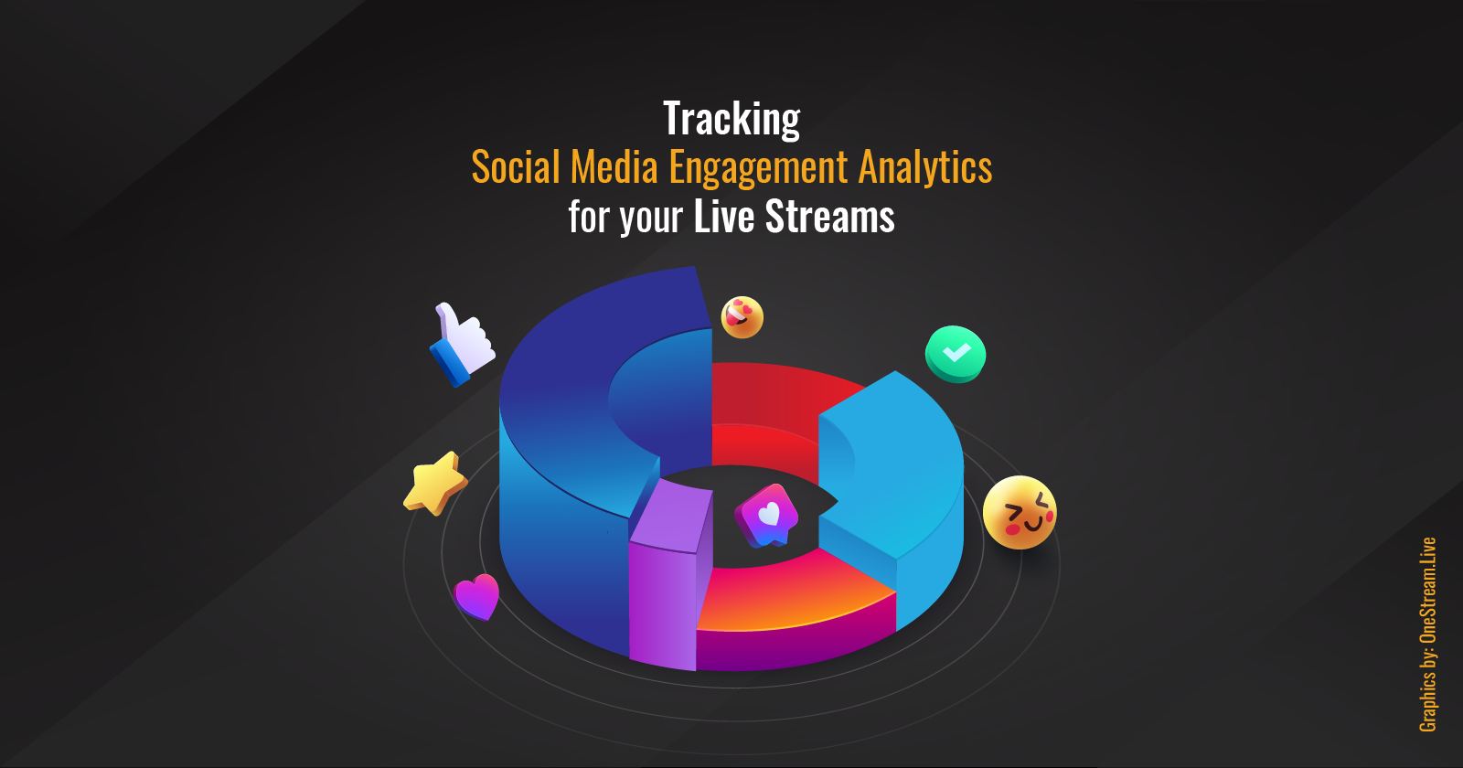 Engagement Analytics to Track Live Stream Success