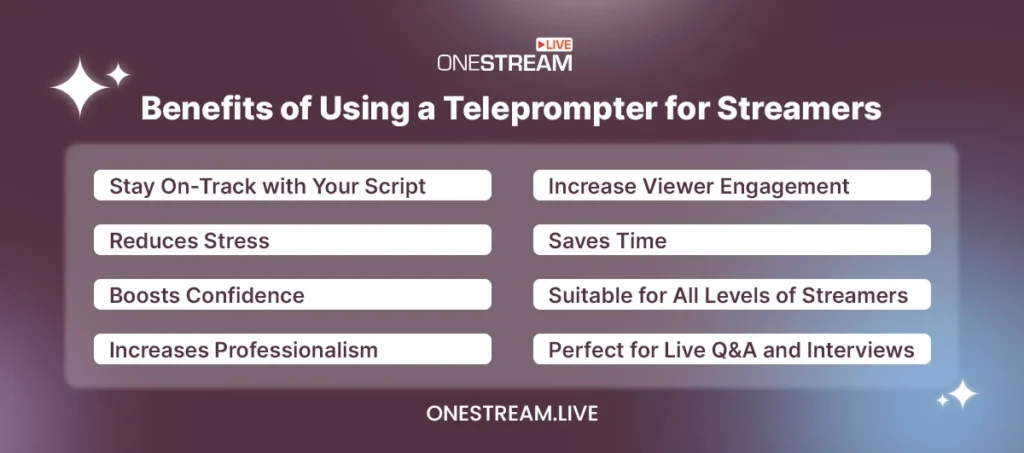 What is a Teleprompter? and Benefits of Using a Teleprompter for Streamers
