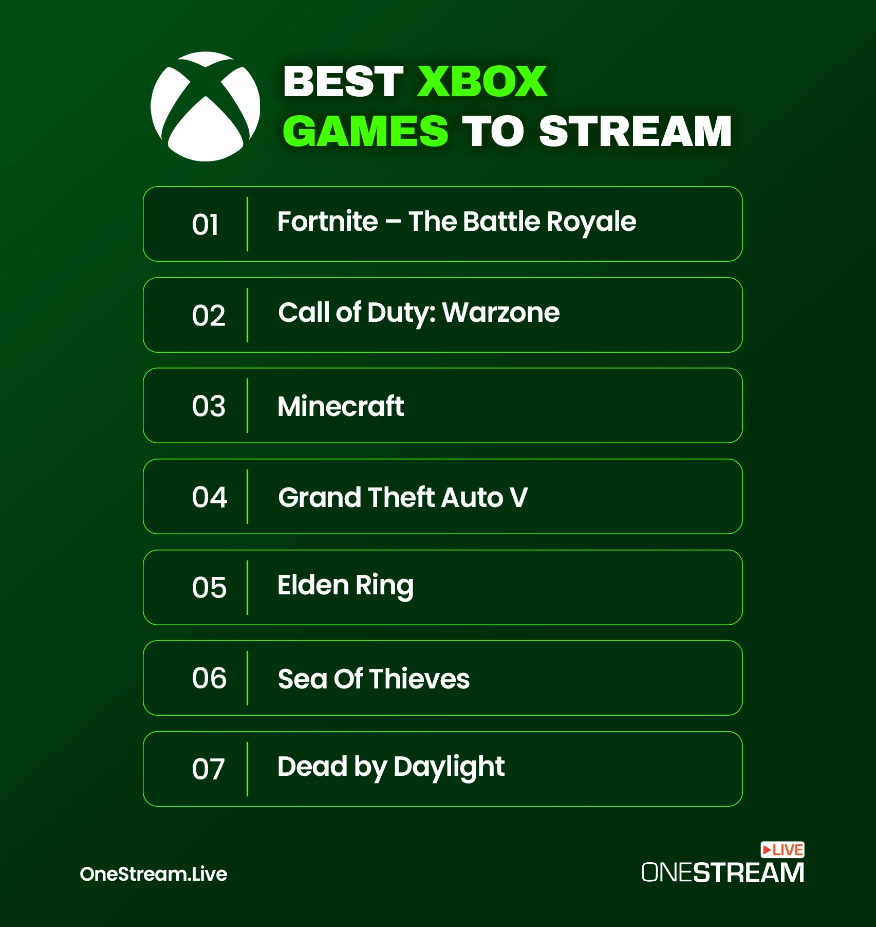 7 Best Xbox Games to Stream