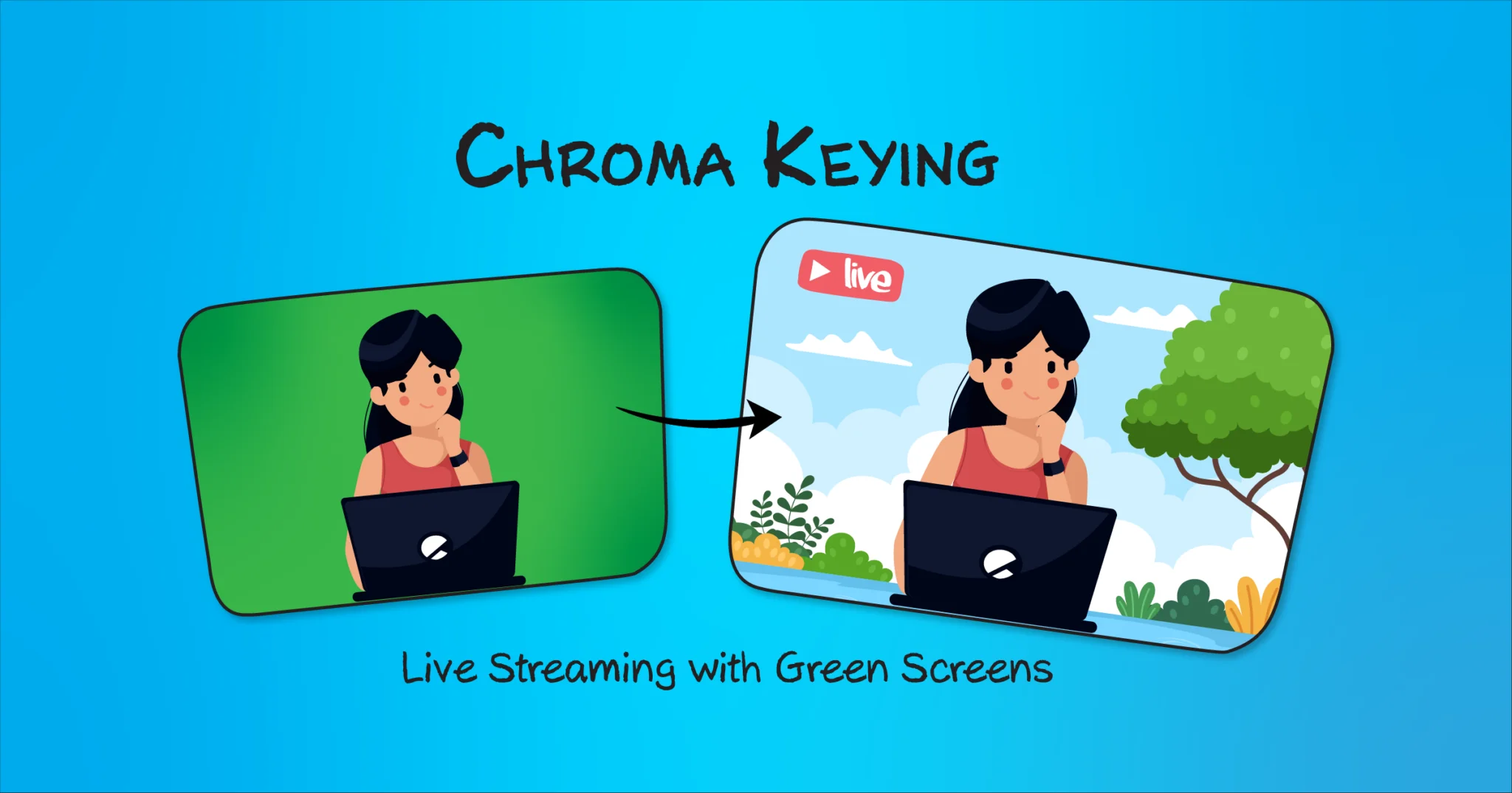 How to Use a Green Screen for Live Streaming