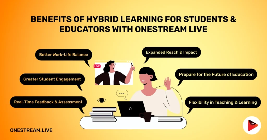 Benefits of Hybrid Learning for Students and Teachers