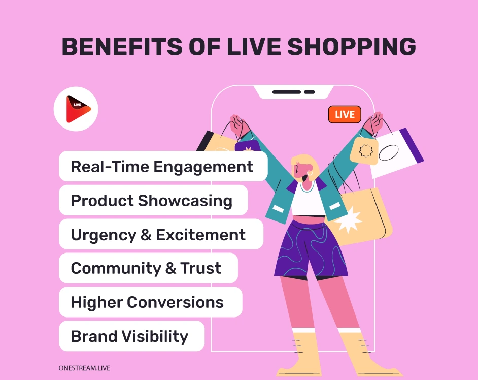 Benefits of Live Shopping