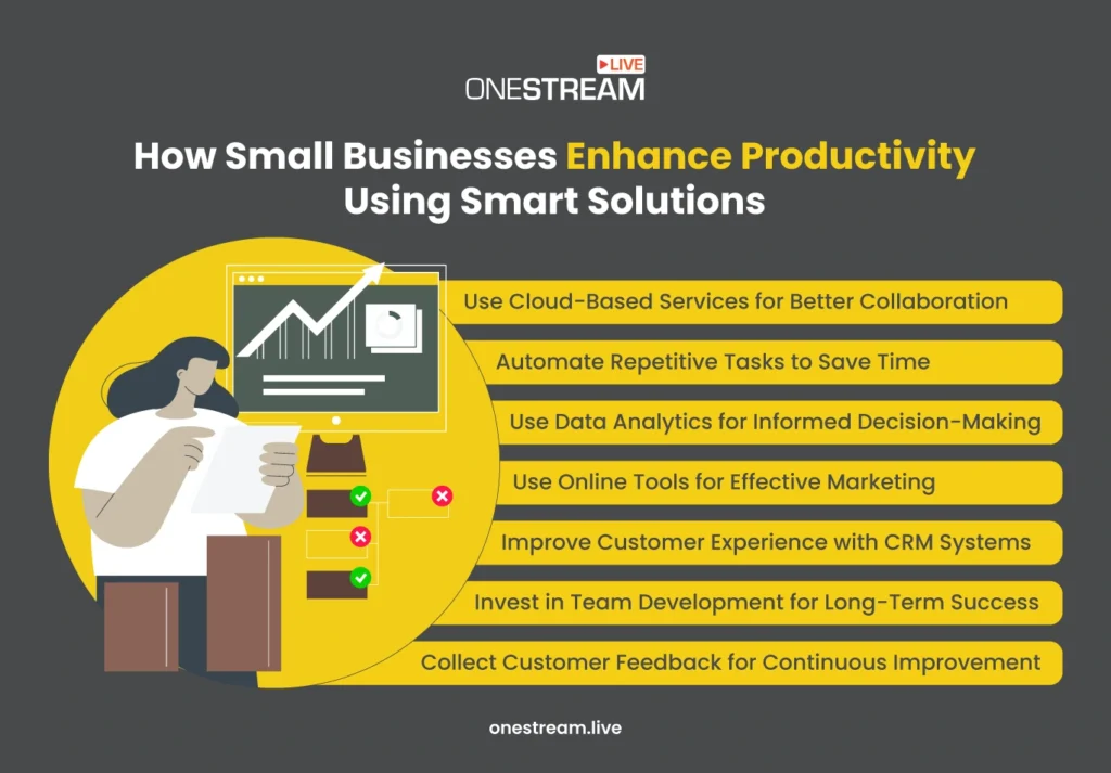 Smart Solutions to Boost Small Business Productivity