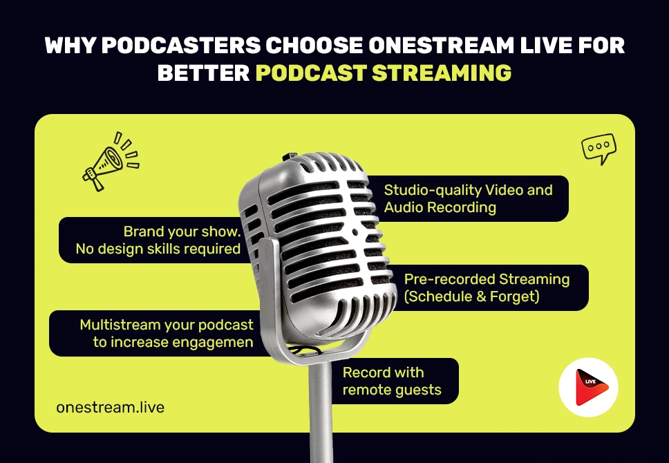 Best Podcast Streaming Platform