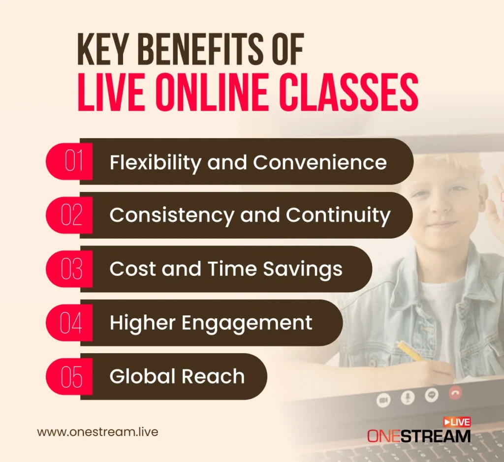 Key Benefits of Live Online Classes