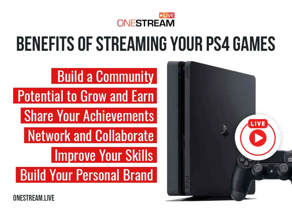 Benefits of Streaming Your PS4 Games