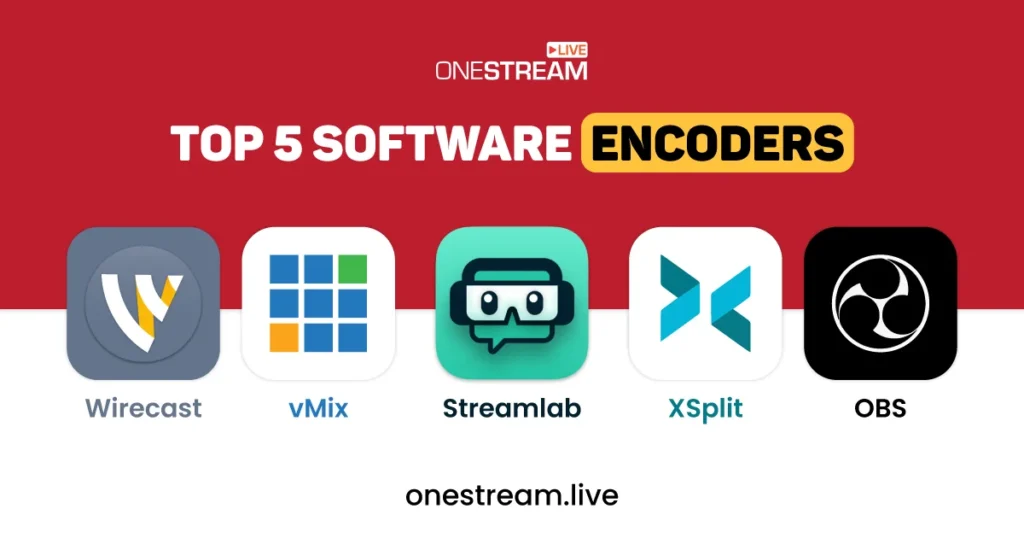 Software Encoders for Video Encoding