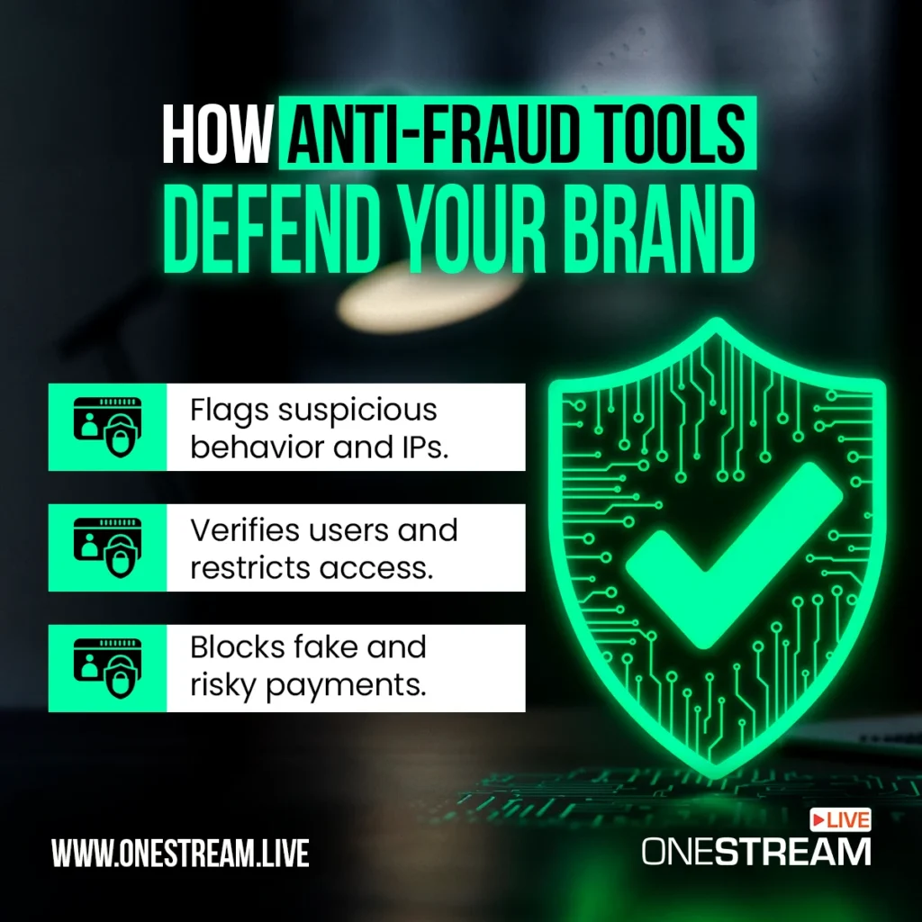 How Anti-Fraud Tools Defend Your Brand