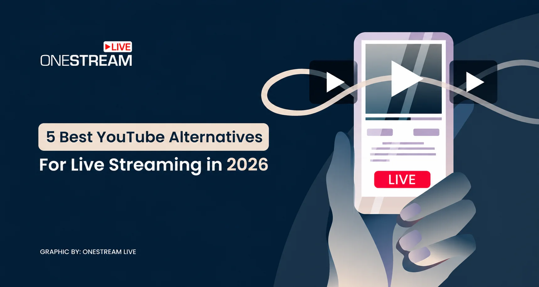 5 Best YouTube Alternatives for Live Streaming