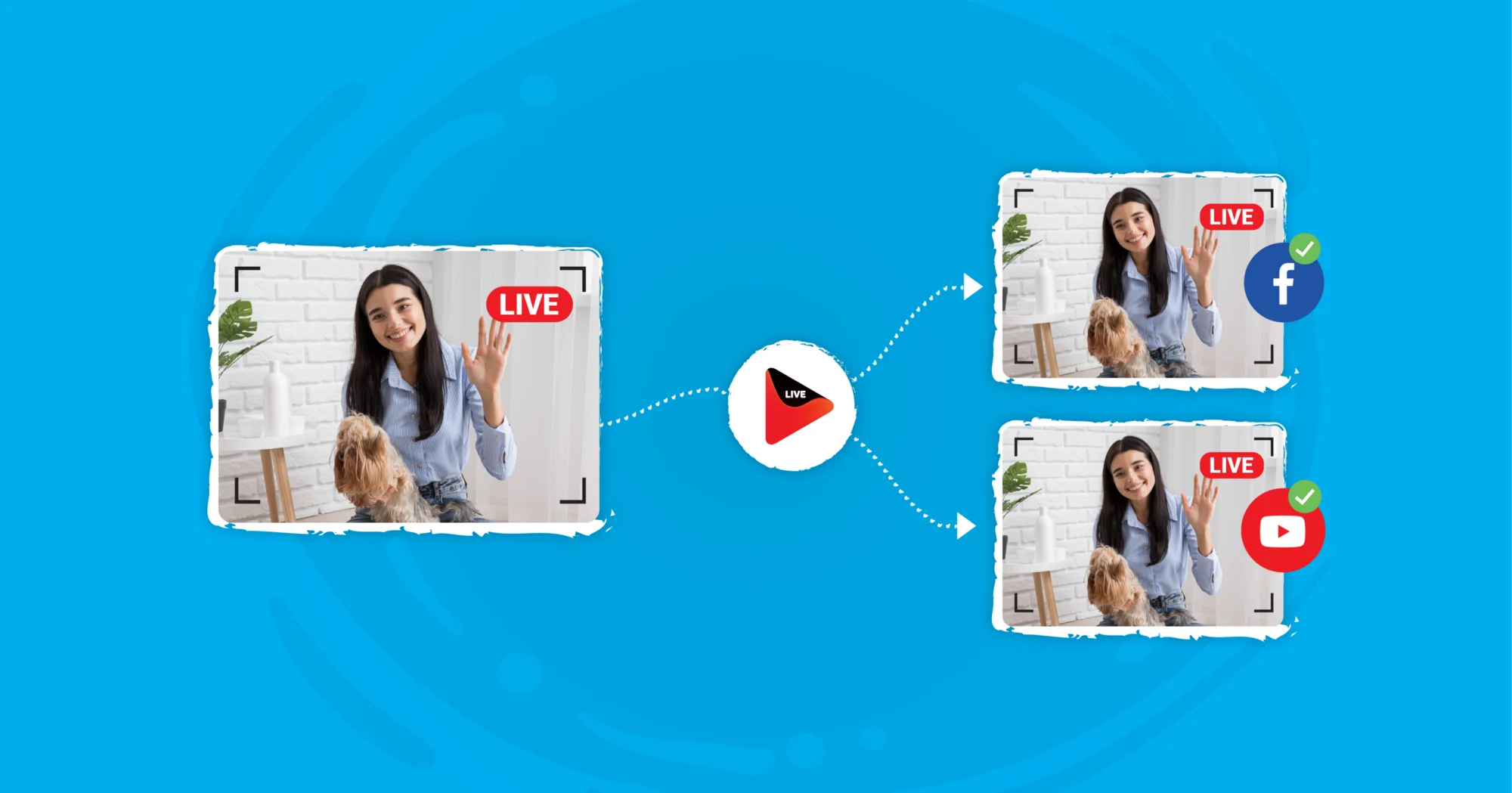 Stream to YouTube and Facebook at the Same Time