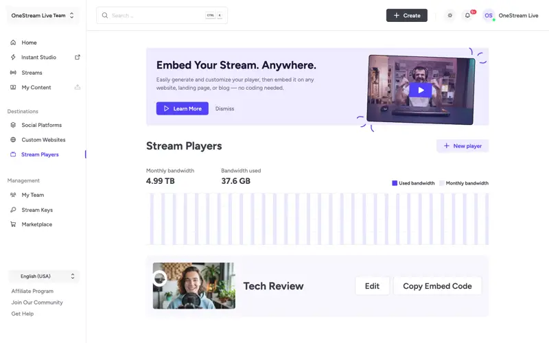 Stream Players analytics dashboard showing real-time bandwidth monitoring and streaming performance metrics
