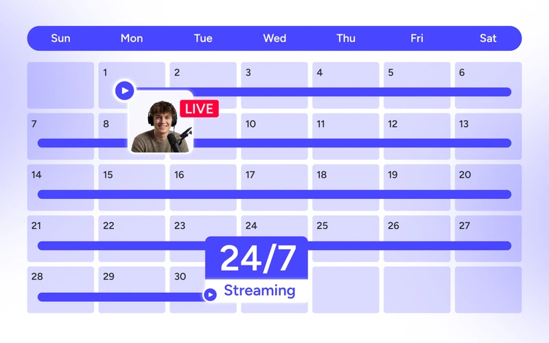 Flexible 24-hour live streaming workflow for automated YouTube broadcasts and nonstop channel activity