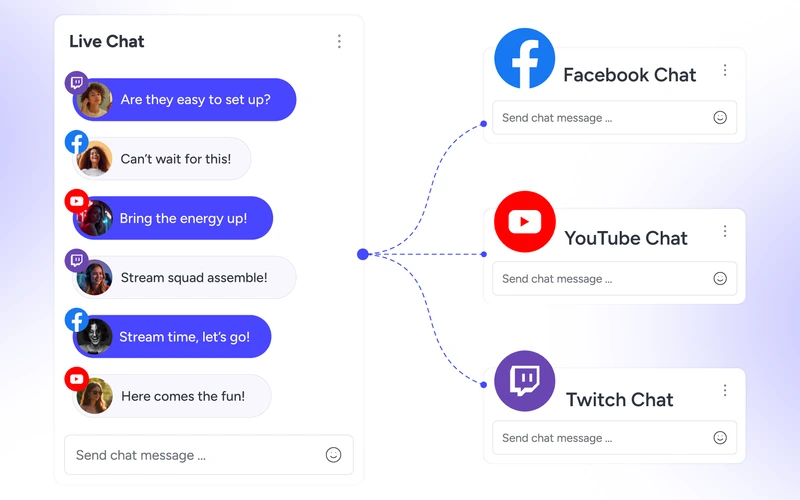 HTML5 video player with integrated live chat feature for real-time audience engagement on embedded live streams