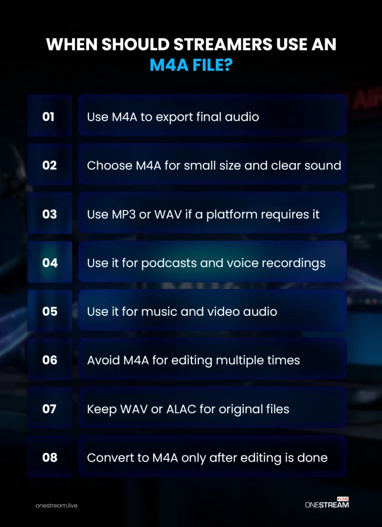 When Should Streamers Use an M4A File?