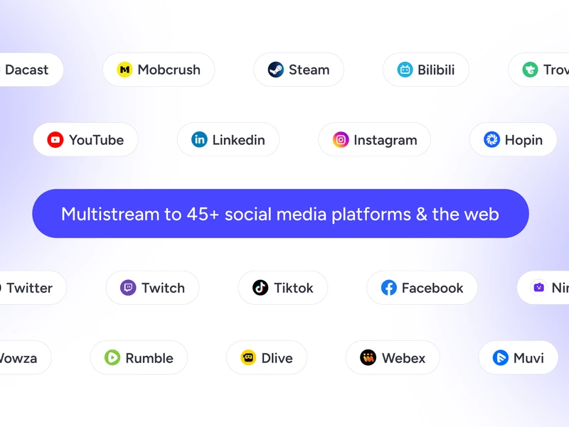 Corporate live streaming multistream dashboard broadcasting to 45 plus platforms at once