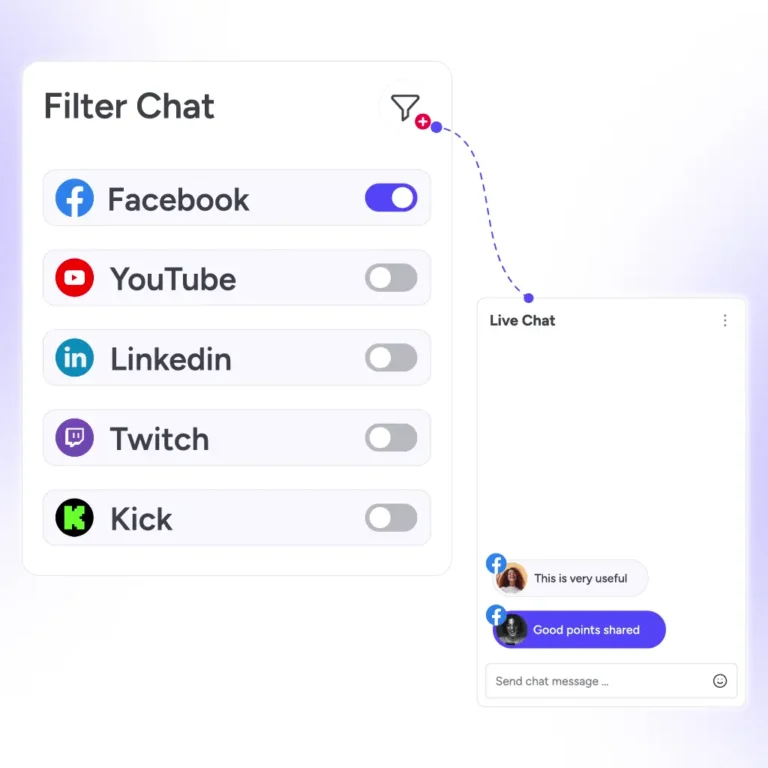 Unified Chat filters messages by platform so teams can prioritize the right conversations faster