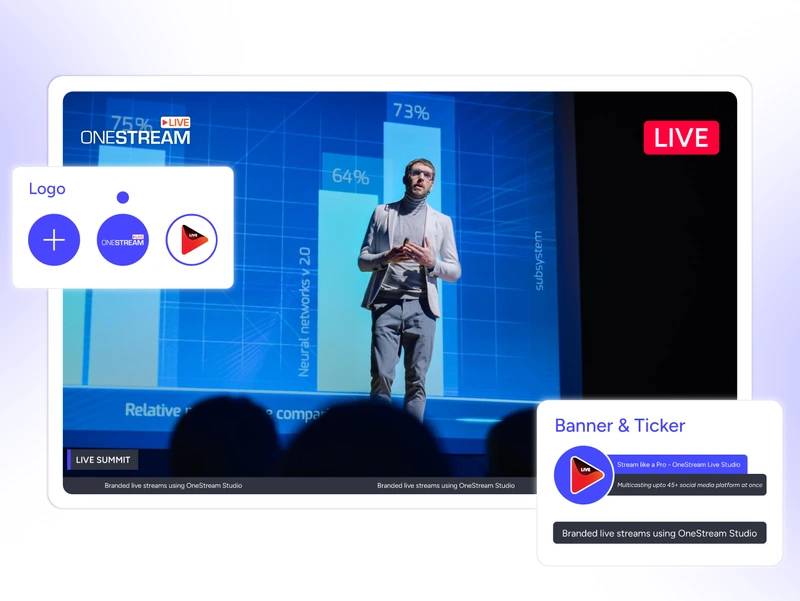 Corporate live streaming studio with full brand control, overlays, and branded graphics