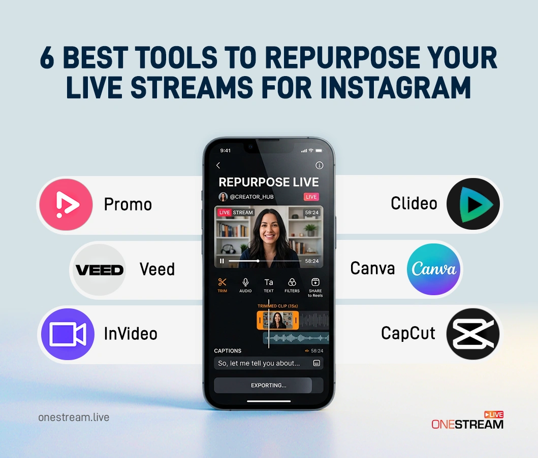 Repurpose Live Streams for Instagram: 6 Easy Video Editor Apps