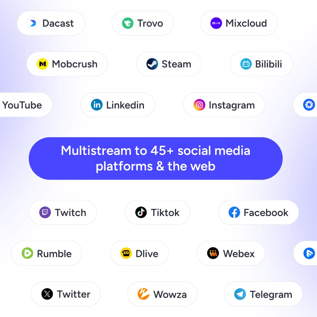 Multicamera live streaming to multiple social media platforms including YouTube, LinkedIn, and Facebook
