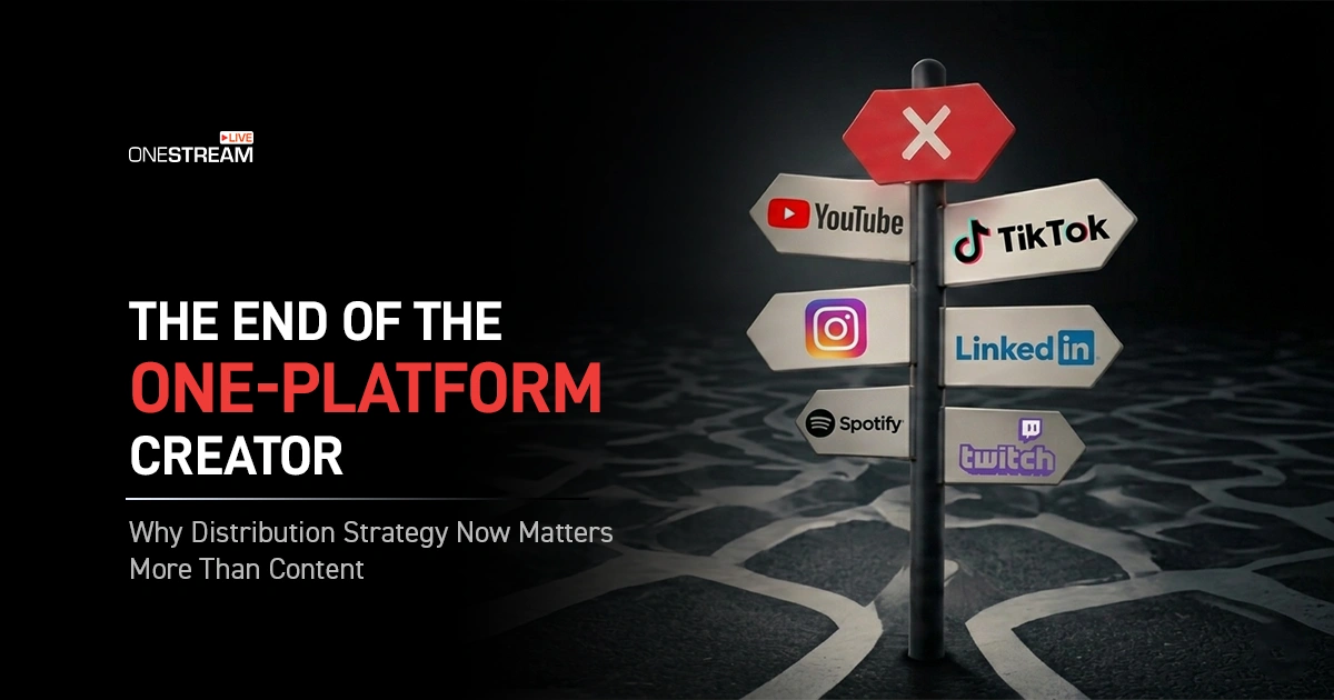 Content Distribution Strategies for Creators