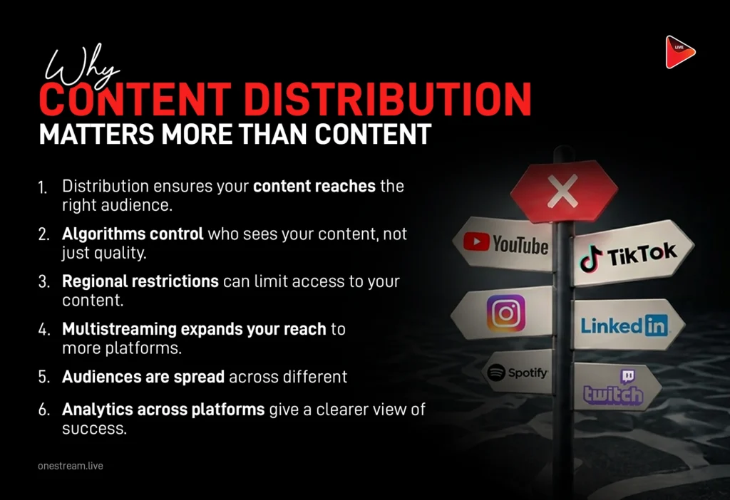 Why Content Distribution Matters More Than Content