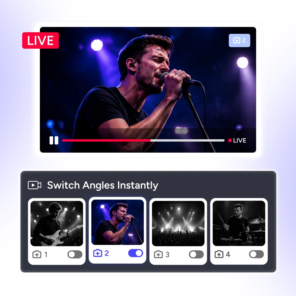 Switch between multiple camera angles while streaming live