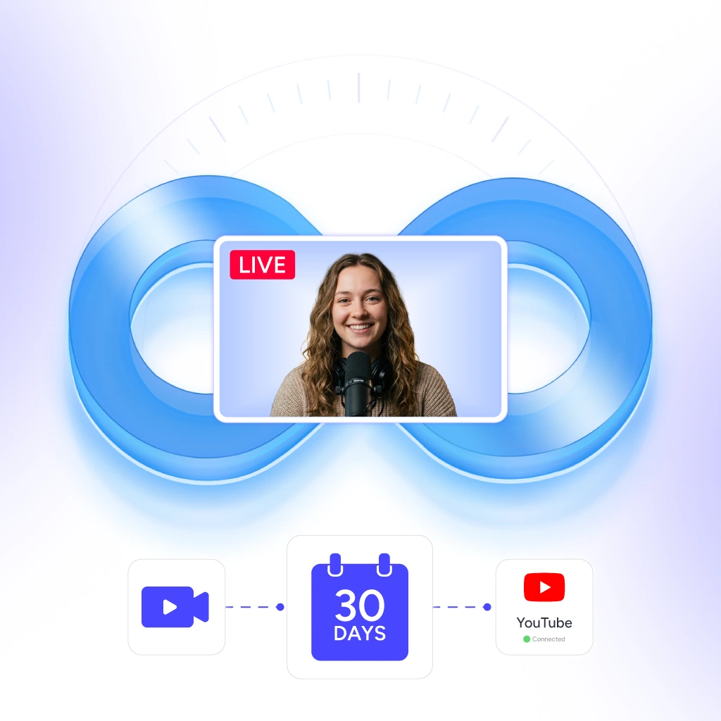 One video always live on YouTube Live Streaming