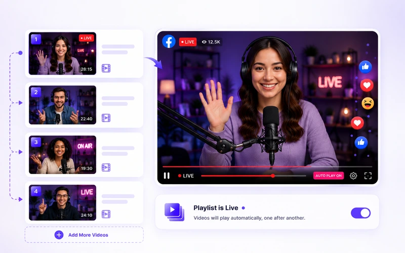 Streaming Playlists of your facebook live stream