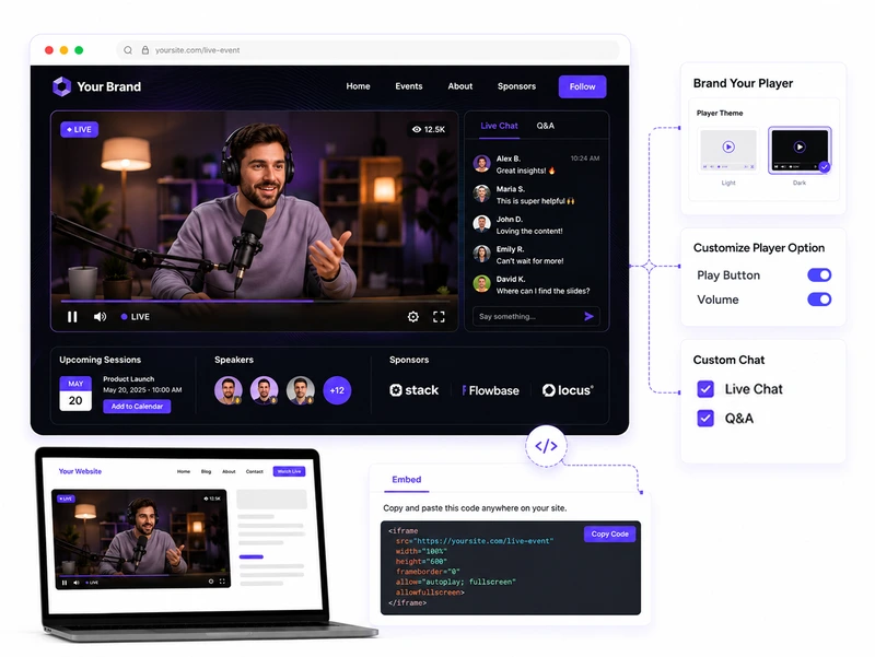 OneStream Live customizable stream players and features related to website creation, and custom website design.