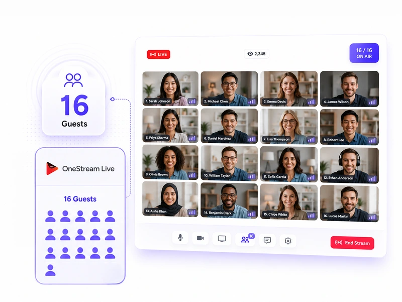 Enterprise Streaming Live Studio supporting up to 16 guests