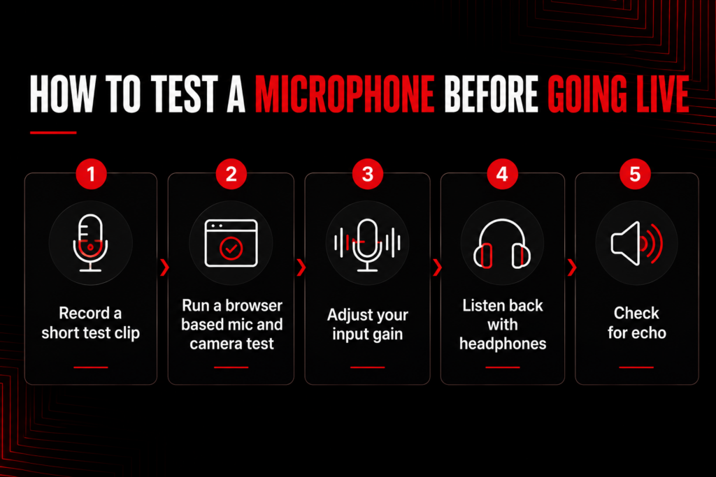 How to test a microphone before going live