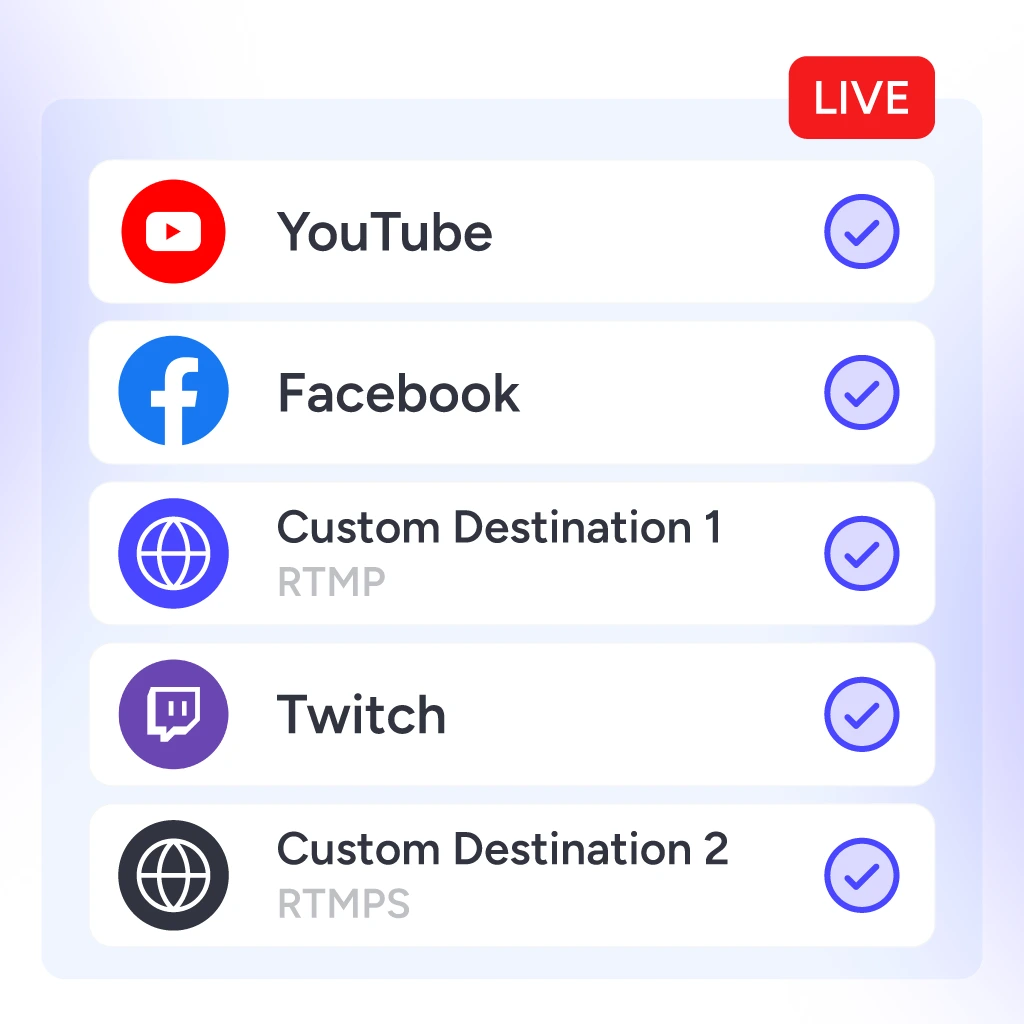 Custom Destination Streaming across multiple RTMP and RTMPS platforms simultaneously
