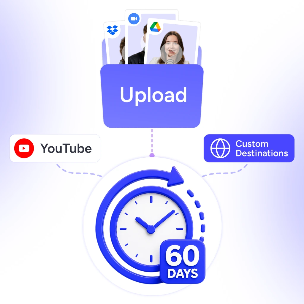 Schedule pre-recorded videos for Custom Destination Streaming to RTMP and RTMPS platforms