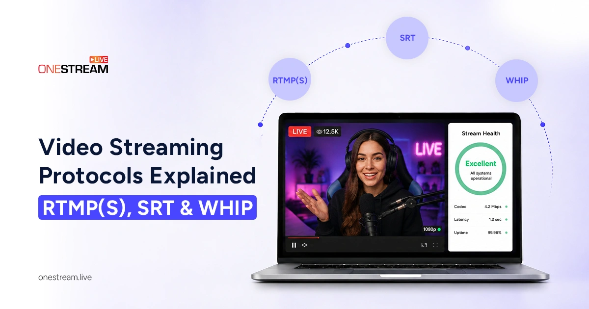 Video Streaming Protocols Explained: RTMP(S), SRT & WHIP