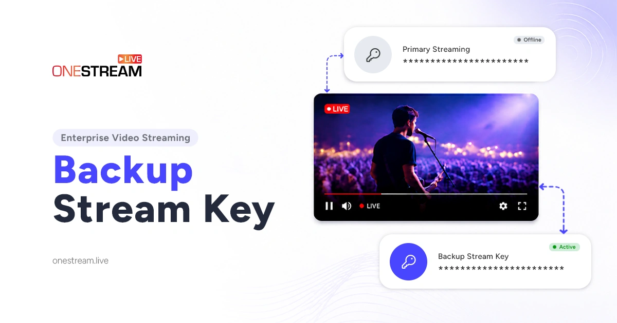 Enterprise Video Streaming: Backup Stream Key Explained